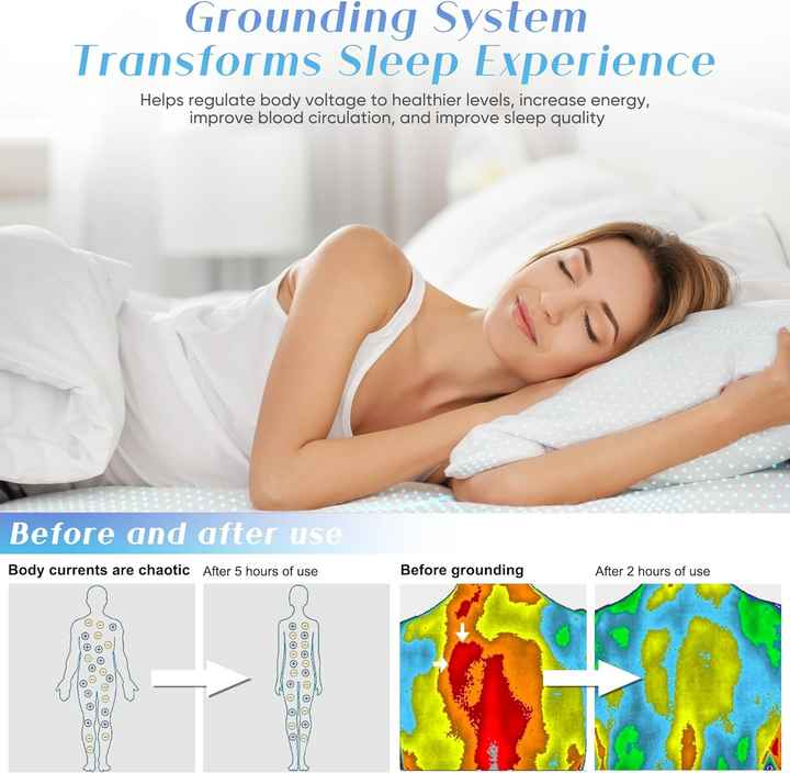 GroundYourBody Bamboo Grounding Sheets