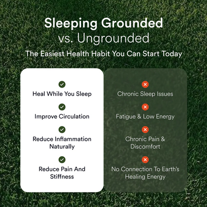 GroundYourBody Bamboo Grounding Sheets