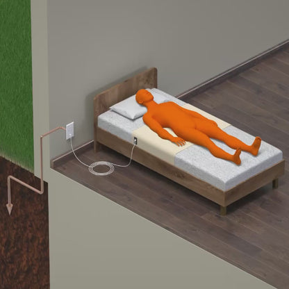 GroundYourBody™ Bedsheet